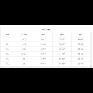 Special Listing - Birthday dress